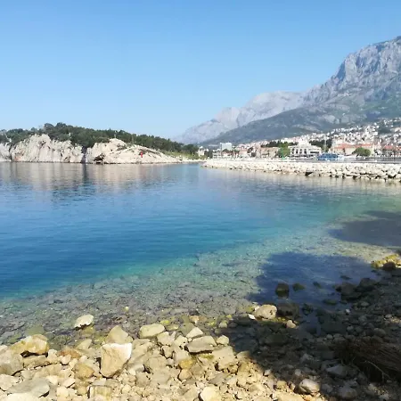 Karla Μακάρσκα